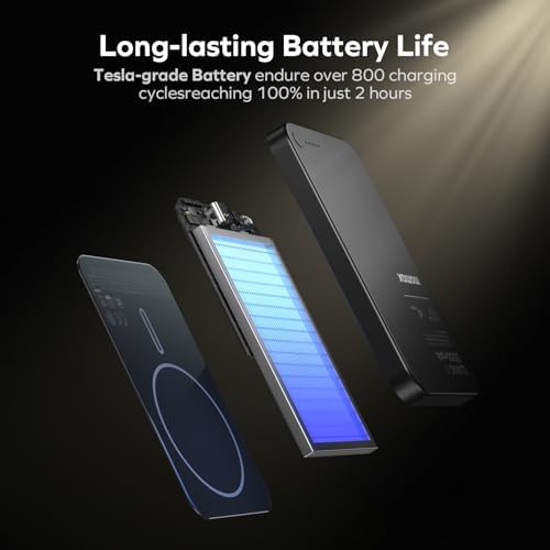 MOMAX 5000 m Ah Ultra-Slim Magnetic Power Bank – 0.3-Inch Portable Charger with 20 W Fast Wired & 15 W Wireless Charging, Compatible with Mag Safe and i Phone 15/14/13/12 Series, Includes USB-C Cable, Black – Lightweight Travel Companion with Strong N52 Magnet for Optimal Alignment & Advanced Safety Features for Secure Charging