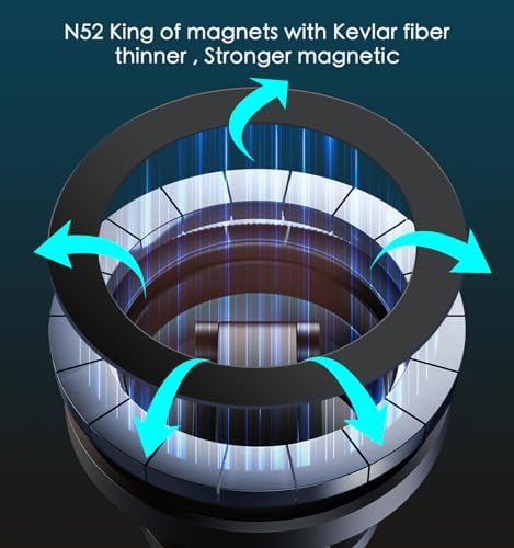 Magnetic Dashboard Phone Holder for Cars – Versatile Rotatable Mount for i Phone 15, 14, 13, 12 Pro Max Plus Mini & All Smartphones – Superior Stability for Hands-Free Navigation and Quick Access