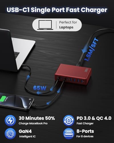 200 W Ga N IV USB-C Charging Hub: 8-Port Fast Charging Station with PD 65 W for Laptops, i Phones, i Pads, and Steam Deck – Compact & Efficient Power Adapter in Striking Red for Ultimate Device Versatility