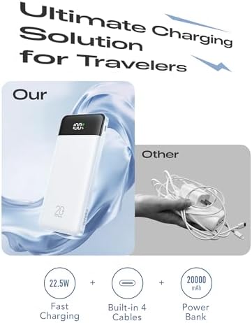 High-Capacity 20000 m Ah Fast Charging Power Bank with Built-In Cables – Ultimate Portable Charger for i Phone 16/15, Galaxy, and Android Devices | 20 W PD USB-C Battery Pack for Travel Enthusiasts with 6 Outputs for Multi-Device Charging