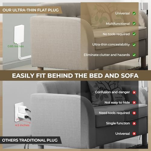 Revolutionize Your Power Access with the Outlet Concealer Power Strip – 3 AC Outlets, 5 ft Flat Plug Extension Cord for Home, Office & Kitchen – Child & Pet Safe Design, Universal Compatibility, 1625 W Capacity, Ideal for Streamlined Electronics Management