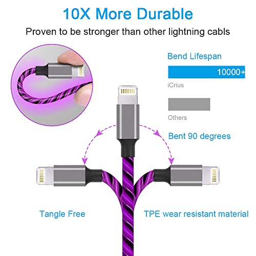LED Light-Up i Phone Charging Cable – MFi Certified 6 FT USB A to Lightning Fast Charger for i Phone 13, 12, 11, X, XS, XR, 8, 7, 6 S, 5 S, i Pad, i Pod Touch (Durable Purple Design) – Effortless Monitoring & Enhanced Speed