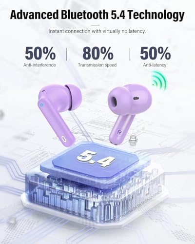 Elevate Your Audio Experience with Rose Gold Wireless Earbuds – Bluetooth 5.4 Connectivity, IP7 Waterproof Protection, and 36-Hour Playtime – Perfect for Active Lifestyles, Sports, and Seamless Communication – Stylish Comfort and Superior Noise-Cancellation for Uninterrupted Listening