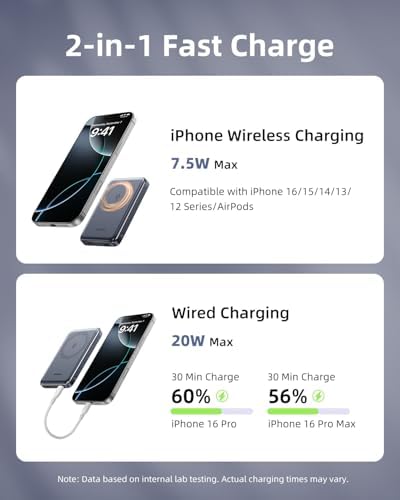 Ultimate Magnetic Wireless Power Bank for i Phone – 10000 m Ah Slim Charger with 20 W Fast Charging – Perfect Travel Companion for Seamless Outdoor Power – Enhanced Magnetic Attachment for i Phone 16/15/14/13/12 Models – Lightweight & Compact Design for Easy Portability – Advanced Multi-Protection System for Safe Charging – Ideal for Daily Use and Extended Adventures