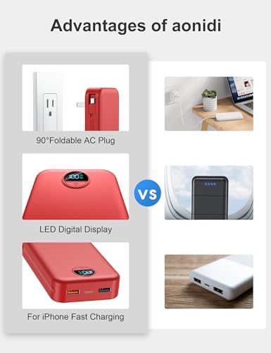 Ultra-Portable 20000 m Ah Power Bank with Built-In Cables & AC Plug | PD 20 W Fast Charging for i Phone, Samsung, Android | LED Display Travel Charger – Charge Multiple Devices Seamlessly and Stay Powered On-the-Go