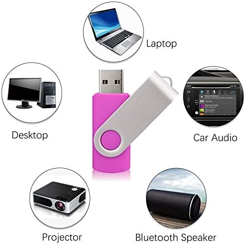 Maximize Your Data Storage with Our 10-Pack of 16 GB Swivel USB Flash Drives – Multi-Color Memory Sticks with LED Indicators for Fast File Sharing and Reliable Backup Solutions, Perfect for On-the-Go Professionals and Students