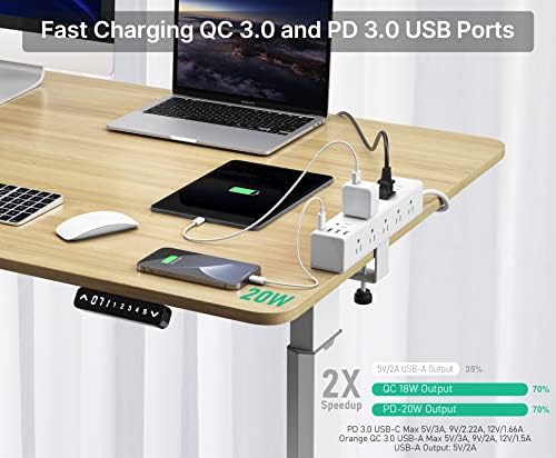 CCCEI 15-Outlet Desk Clamp Power Strip – Ultimate Surge Protector with Fast Charging USB Ports, 6 FT Flat Plug for Enhanced Accessibility, Compatible with 1.6-Inch Tabletops, Sleek Black Design for Modern Workspaces