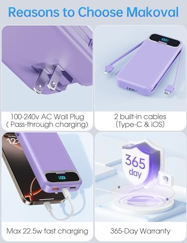Ultra-Compact 12000 m Ah Power Bank with Built-in Charging Cables & AC Plug – 20 W PD Fast Charging for i Phone, Samsung, Android, USB-C Devices – Travel-Friendly External Battery Pack in Purple – Unmatched Portability and Efficiency for On-the-Go Charging Solutions