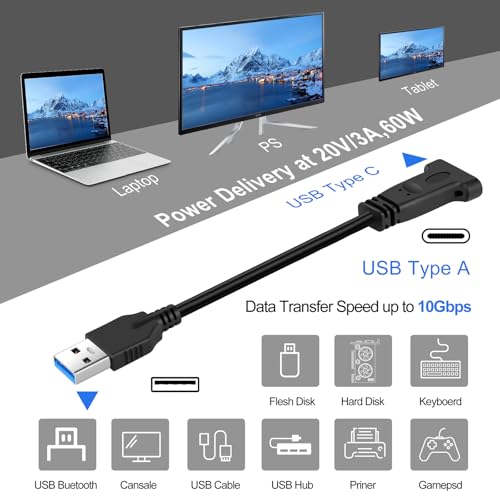 USB Type C 3.1 Panel Mount Adapter Cable 0.6FT, USB C Gen 2 Male to Female 10Gbps Data Cable with Mount Screw for MacBook Tablet, Mobile Phone, Hard Disk Drive – Enhanced Compatibility and Speed