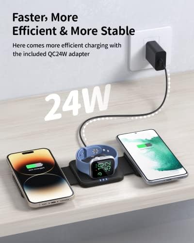 Magnetic Wireless Charging Station for i Phone 15/14/13/12 Pro Max & Apple Devices – Joy Geek 3-in-1 Fast Charger Pad for i Phone, Apple Watch Ultra 9-2, and Air Pods – Compact Design with Enhanced Compatibility and Secure Magnetic Alignment