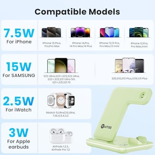WAITIEE 3-in-1 Wireless Charging Station for i Phone, Apple Watch & Air Pods – Fast, Stylish Blue Charger with Enhanced Compatibility for i Phone 16, 15, 14, 13, 12, 11, X, 8 & Air Pods Pro – Ultimate Travel-Friendly Charging Solution with Safety Features