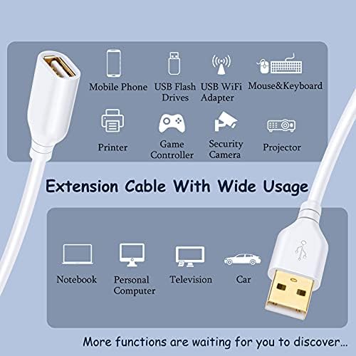 Costyle USB Extension Cable 15 ft – 2 Pack, Premium USB 2.0 A Male to A Female Extension Cord for Enhanced Device Connectivity, Ideal for Mouse, Keyboard, Camera, Printer – Sleek White Design for Modern Workspaces and Home Entertainment