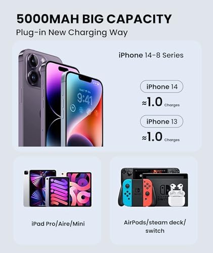 Ultra-Compact 5000 m Ah Power Bank with Built-in USB C Cable for i Phone 15 Pro Max – Reliable Portable Charger for i Phone 14/13, Samsung, Google, and More – Fast Charging Solution for On-the-Go Power Needs (Black)