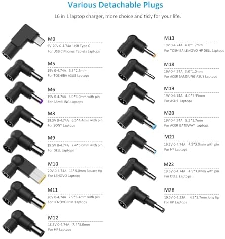 Universal 65 W USB-C Laptop Charger for HP, Dell, Lenovo, Asus, Acer, Toshiba, Samsung – Enhanced Compatibility with Multiple Ports, Fast Charging & Safety Features for Mac Book Pro, Chromebook & Ultrabooks – Includes Power Cord & Connectors with 12-Month Warranty