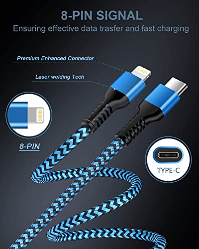 6 FT Samsung Fast Charging Cable (5 Pack) – Universal USB C to C Cord for i Phone 16 Series & Galaxy S25 Ultra – Durable Nylon Braided Design for Quick and Reliable Charging in Car and Home – Enhanced Compatibility with Pro, Max Models & More