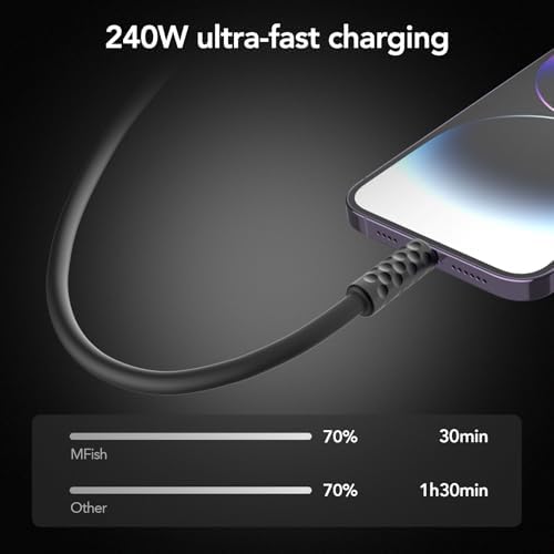 4-in-1 Universal Multi USB Charging Cable – 240W Max Fast Charger Cord with Multiple Connectors for iPhone 16/15/14/13, iPad, Samsung, MacBook, Tablets & More (Black, 6.6Ft) – Enhanced Compatibility and Speed