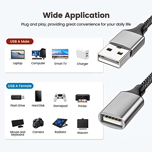 Fidioto 6.6 ft USB Extension Cable Splitter – Expand Your Connectivity with 1 Male to 4 Female Ports for Effortless Data Transfer and Charging – Ideal USB Hub Adapter for Printers, Keyboards, Flash Drives, Play Station, Laptops, and More, Ensuring Superior Compatibility and High-Speed Performance for All Your Peripheral Devices