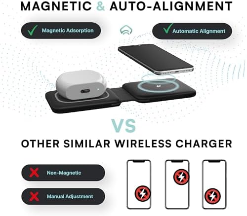 Magnetic Wireless Charging Pad – 2-in-1 Portable Charger for Mag Safe, Perfect Travel Solution for i Phone 16, 15, 14, 13 Pro Max & Air Pods – Compact Foldable Design with Enhanced Speed & Compatibility for On-the-Go Power Needs