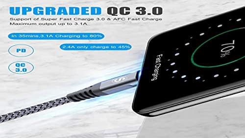 sweguard 3.1 A Fast Charging USB Type C Cable – 2 Pack 6.6 ft Nylon Braided Charger for Samsung Galaxy, LG, Moto, PS5 – Durable, Tangle-Free, High-Speed Data Sync – Ultimate Compatibility and Convenience in Pink