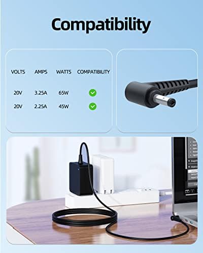 High-Speed 65 W AC Charger for Lenovo V Series Laptops – UL Certified Safety & Enhanced Compatibility for V14, V15, V17 Models – Reliable Performance with 30-Day Returns & 12-Month Warranty – Perfect Replacement for 45 W Adapters