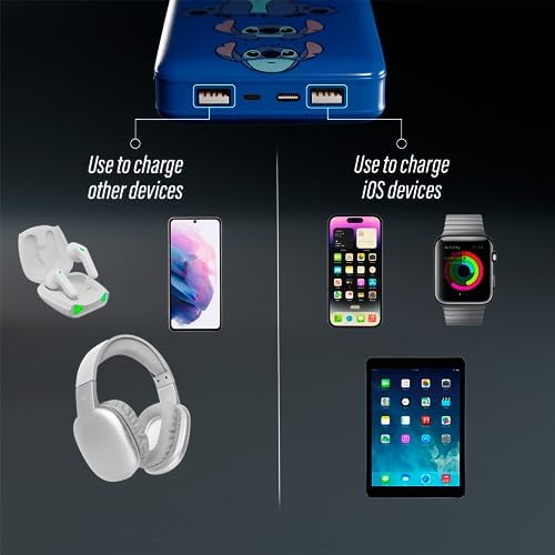 Disney Lilo and Stitch 10,000 m Ah Portable Power Bank – Universally Compatible Phone Charger with USB Port – Ideal for Stitch Fans, Teens, and Adults – Fun and Functional Gift for On-the-Go Charging Needs