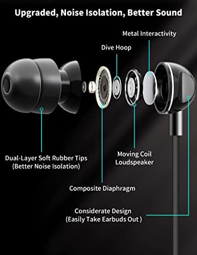 Discover Ultimate Sound Clarity with USB C Wired Earbuds for Samsung Galaxy & Pixel Devices – Noise-Canceling In-Ear Headphones Featuring Magnetic Storage and Integrated Microphone for Crystal Clear Calls – Optimized for Galaxy S53, S54, S22, S23, S21, S20 FE, Z Flip 5, Fold 4, Pixel 7, 6, 6 a, 7 a, One Plus – Ideal for Audiophiles and Gamers – Robust, Portable Design for Everyday Use