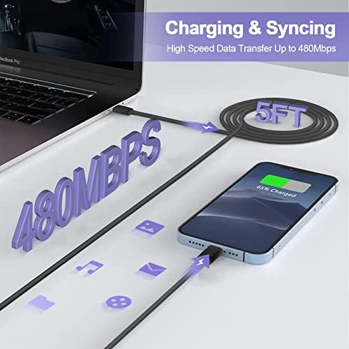 Dual-Port 45 W Super Fast USB C Charger for Samsung Galaxy S24/S23/S22/Note Series – Power Delivery & Programmable Power Supply for Rapid Charging, Enhanced Safety, and Travel-Friendly Design