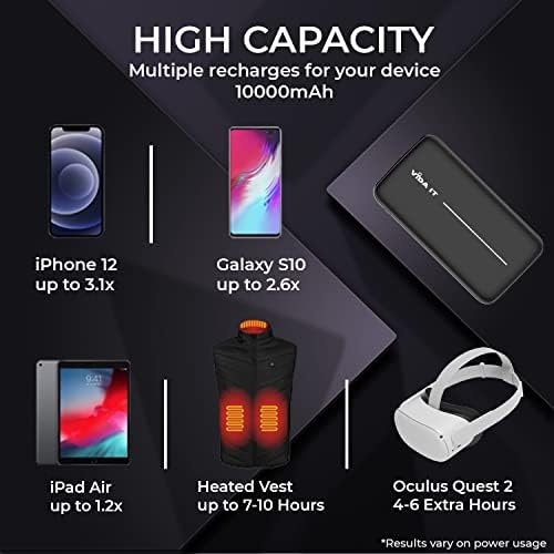 Ultra-Slim 10,000 m Ah Portable Power Bank for Heated Clothing – Fast Charging Battery Pack for Heated Vests, Hoodies, and Throws – Compatible with i Phone, Samsung, USB-C Devices – Essential Travel Charger for Warmth and Connectivity