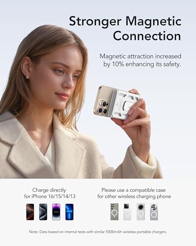 VEGER 5000 m Ah Magnetic Wireless Power Bank – 6-in-1 Multi-Functional Portable Charger with Fast Charging for i Phone 16/15/14/13/12 Series – Sleek Design, Built-in Card Slots, GPS Tracking & Multi-Angle Stand – Ideal for Travel, Work & Daily Use – Durable & Airline Safe Power Solution