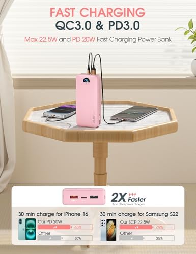 Ultra-Fast Portable Phone Charger with 12000 m Ah Capacity – All-in-One Power Bank with Integrated Cables, Wall Plug, and LED Display for i Phone, i Pad, Samsung – Essential Travel Companion for Uninterrupted Connectivity