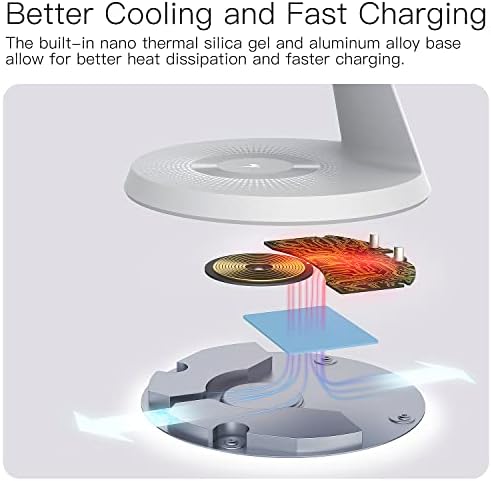 Revolutionary 3-in-1 Apple Device Charging Station – Fast Mag Safe Wireless Charger for i Phone 12-16, Apple Watch, and Air Pods – Sleek, Space-Saving Design with Enhanced Compatibility for Streamlined Daily Charging Experience