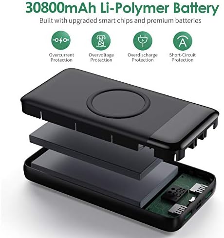 Ultra-High Capacity 30,800 m Ah Wireless Power Bank – 15 W Fast Charging & 25 W PD QC4.0 – Smart LED Display with 4 Outputs & 2 Inputs – Versatile USB-C External Battery Pack for i Phone, Samsung & More – Travel-Ready Charging Solution in Sleek White Finish