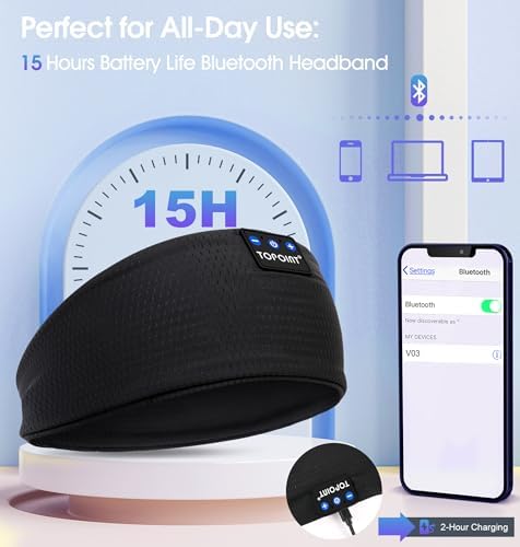 TOPOINT Premium Bluetooth Sports Headband Earphones – Unmatched Comfort for Yoga, Jogging & Sleep – Rapid USB-C Charging with Superior Sound Performance – Perfect Gift for Active Lifestyles and Relaxation Enthusiasts