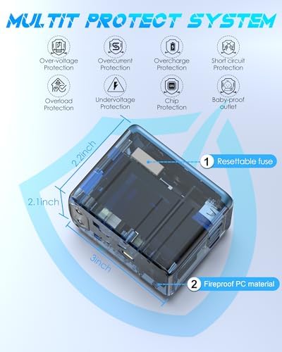 Global Travel Companion: High-Performance Universal Adapter with 6 A Output, Featuring 3 USB-C & 2 USB-A Ports for Swift Charging Across 200+ Countries – Perfect Solution for EU, US, UK, AU and Beyond