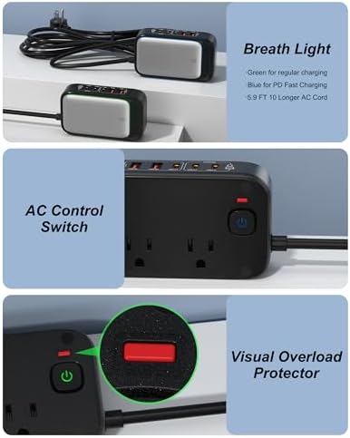 Ultimate 7-in-1 Power Strip with 65 W Ga N Technology | Flat Plug Design for Space-Saving | 3 USB-C & 2 USB-A Ports for Rapid Charging | 2500 W AC Outlet for Home, Office, College & Travel | Versatile Surge Protector for All Devices