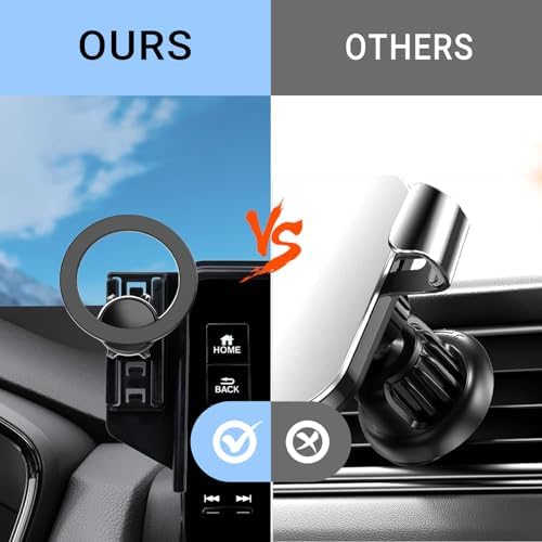 Honda CR-V 2017-2022 Magnetic Phone Holder – Premium 360° Rotating Car Mount with Mag Safe Compatibility for Ultimate Safety and Accessibility, Ideal for 5 & 7 Inch Displays