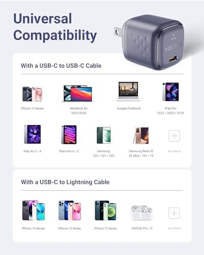 VOLTME 30 W Ga N USB-C Fast Charger – Ultra-Slim, Travel-Friendly Wall Adapter for i Phone 15/14/13/12/11 Pro Max & Galaxy S24/S23/S22/S21 – Compact Power Solution for i Pad Pro & Pixel Devices with Foldable Design for On-the-Go Charging Efficiency