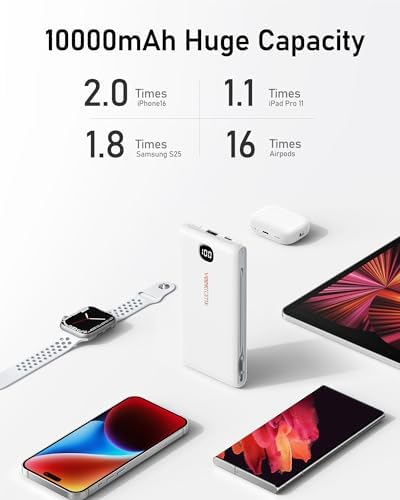 VEEKTOMX 20,000 m Ah Portable Charger with Built-in Cables and AC Wall Plug – Fast Charging Power Bank for i Phone 15/14/13 & Samsung Devices, Slim Battery Pack with LED Display for Ultimate Compatibility and On-the-Go Convenience