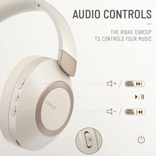 Discover Superior Sound with LORELEI B-C6 Wireless Over-Ear Headphones – 50-Hour Playtime, Lightweight & Ergonomic Design, Enhanced Deep Bass for Ultimate Audio Immersion, Built-In Microphone for Seamless Calls, and Plush Memory Foam Earmuffs for All-Day Comfort at Home or On-the-Go (Beige White)