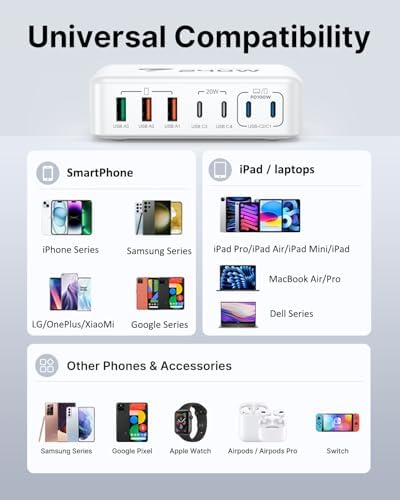 Powerful 240 W USB-C Charging Hub – Ultra-Compact 7-Port Ga N Charger for Fast Multi-Device Charging – Perfect for Mac Book Pro, i Phone, and Samsung Laptops – Efficient, Safe Power Solution for Home, Office, and Travel Adventures