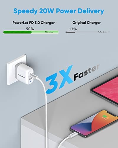 Power Lot 68 W Dual Port USB C Charger – Ga N Technology Power Adapter for Fast Charging Mac Book Pro & i Pad Pro – Compact 60 W USB-C & 18 W USB-A Compatibility for i Phone 12 Pro Max/11 Pro Max – Sleek, Lightweight Design for Effortless Portability and Enhanced Charging Efficiency