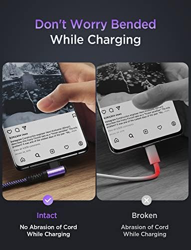 Revolutionize Your Charging with AINOPE 60 W USB C Cable 2-Pack – 10 ft Durable Nylon Braided Right Angle Type C Charger for i Phone 16 Pro Max, Samsung S24, and i Pad Pro – Fast Charging, Enhanced Compatibility, and Long-Lasting Performance