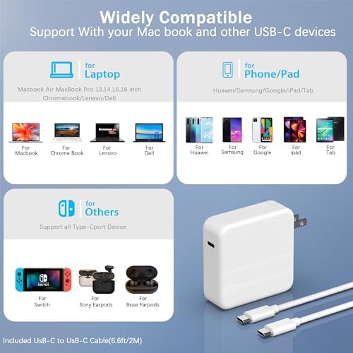 Experience Unmatched Power: 100 W USB-C Fast Charger with 6.6 FT Cable – Next-Gen PD 3.0 Technology for Rapid Charging of Mac Book Pro, Air & USB-C Devices – Smart IC Chip for Safety & Efficiency – Perfect for Work, Travel & Study