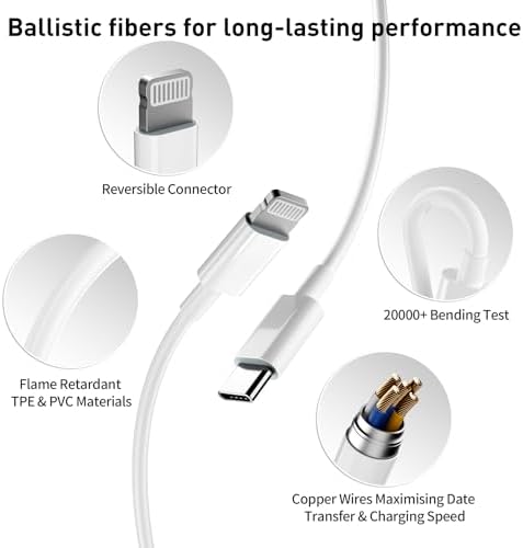 Ocupwei 20 W USB C Fast Charging Block – Dual Pack PD 3.0 Power Adapter for i Phone 16/15/14/13/12/11, i Pad, Samsung & Google Devices – Compact & Reliable Wall Charger with Built-In Safety Features for Home & Travel