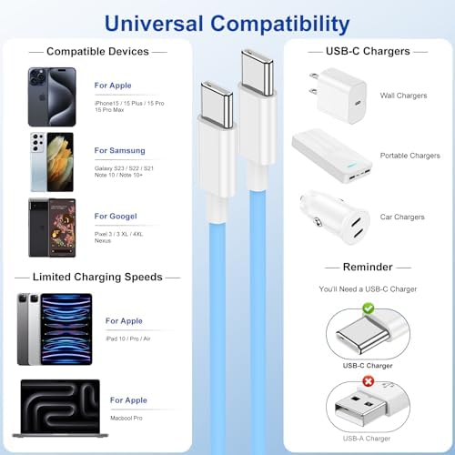 Apple i Phone 15 Charger Cable Trio – 6 ft USB-C to USB-C Fast Charging Set for i Phone 15, Mac Book & i Pad 12.9 – Superior Durability & Enhanced Compatibility for Effortless Powering Solutions