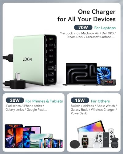 200 W Ga N IV USB-C Charging Hub – 8-Port Fast Charger Station with PD 65 W Laptop Power for Mac Book Pro/Air, i Phone 16/15/14, Galaxy S23/22 & Steam Deck – Ultimate Compact Solution for Multi-Device Efficiency and Safety