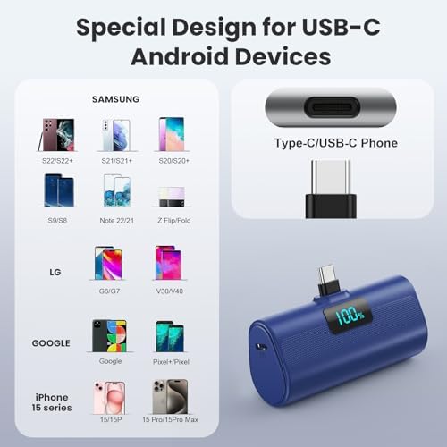 Dual-Pack Portable Power Bank for i Phone 16 Series – 5200 m Ah Fast Charging USB-C Battery Pack with Built-in Connector for i Phone 16/16 Plus/16 Pro/16 Pro Max/15 Series, Samsung & Android Devices – Lightweight Travel Charger for On-the-Go Convenience