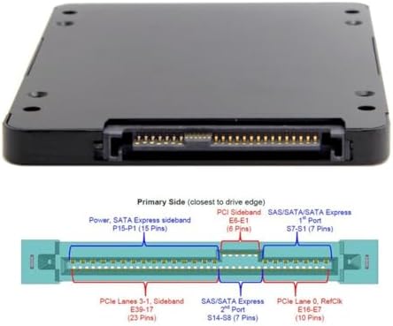 Chenyang M.2 NVMe to U.2 SFF-8639 2.5″ SSD Adapter Enclosure – Superior Performance Hard Drive Converter for Enhanced Compatibility and Fast Data Transfer Solutions