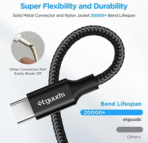 Premium 12 ft Braided USB C Cable (2-Pack) by etguuds – Fast Charging & Data Transfer for Samsung Galaxy S22/S21/S20 Ultra, LG, Moto, Pixel – Durable, Universal Compatibility for Home & Office Use, Effortless Connectivity
