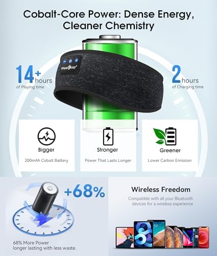Revolutionary Bluetooth 5.4 Sleep Mask Headphones with Superior HD Sound Quality – Ultimate Comfort Music Headband Perfect for Travel, Yoga, and Running – Exceptional Gift Option for All, Featuring Unmatched Compatibility for an Elevated Listening Experience